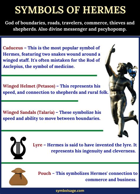 hermes messenger god symbol|what happened to Hermes.